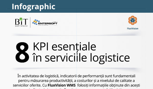 8 KPI esentiale in servicii logistice en