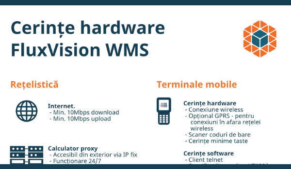 Cerințe hardware FluxVision WMS