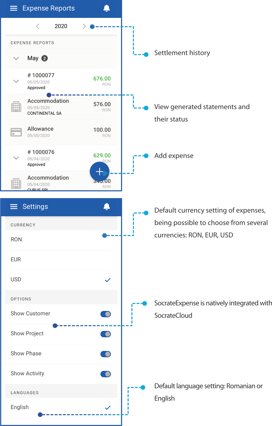 Socrate Expense Mobile App