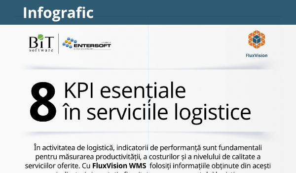 8 KPI esentiale in serviciile logistice