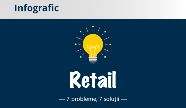 Infografic Retail Chains 7 Probleme 7 Soluții