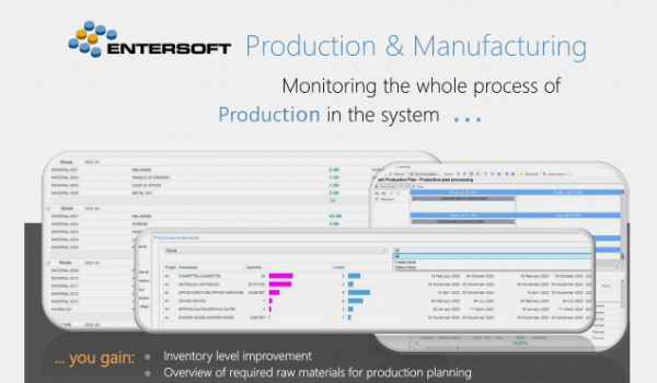 Monitoring the whole process of Production in the system