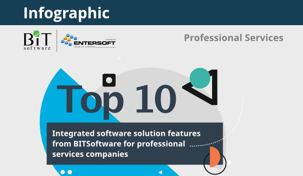 Top 10 Integrated software solution features from BITSoftware for professional services companies
